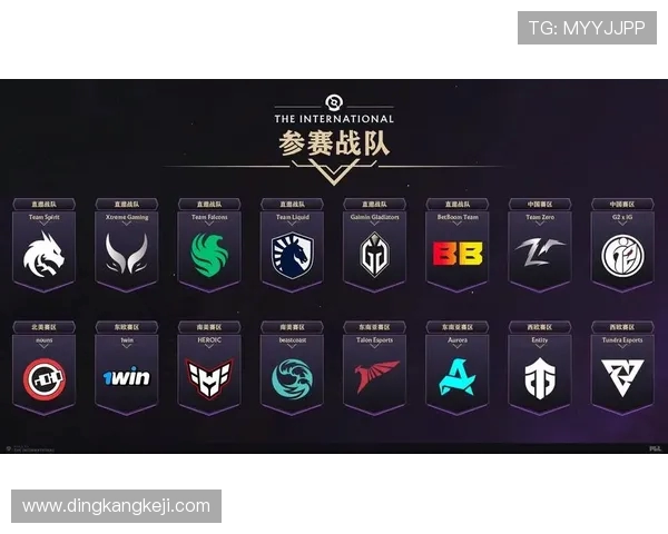 DOTA2速度排行榜揭晓WE战队荣获第三名成就辉煌 DOTA2速度排行榜揭晓WE战队荣获第三名成就辉煌