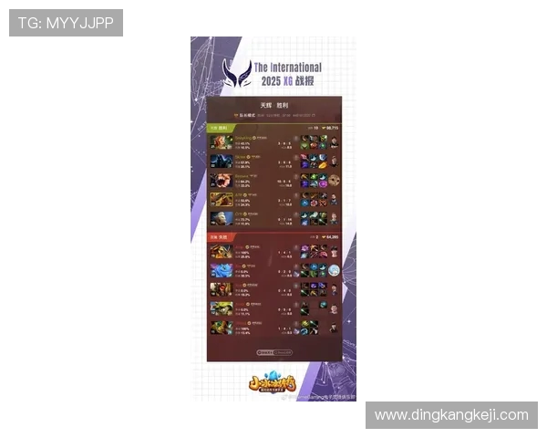 DOTA2比赛经验排行榜揭晓JDG战队荣登第九名引发热议