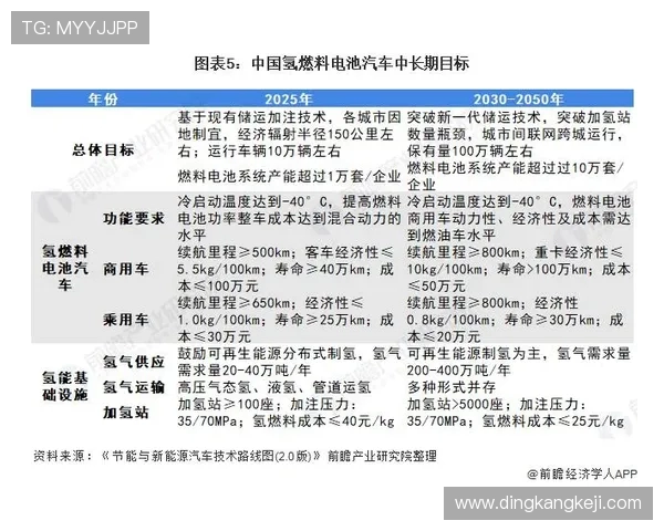 FPX在青年赛中的状态表现分析与未来发展潜力探讨