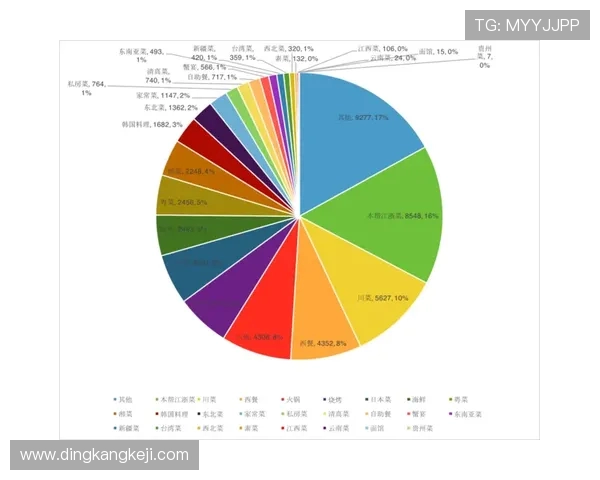 上海乒乓球队在联合会杯中的战术表现分析与点评 上海乒乓球队在联合会杯中的战术表现分析与点评