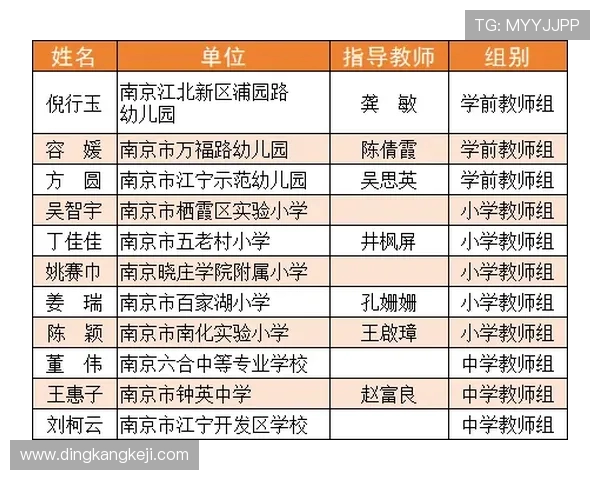 上海网球队挑战赛表现分析：个人能力的优劣势与提升空间探讨