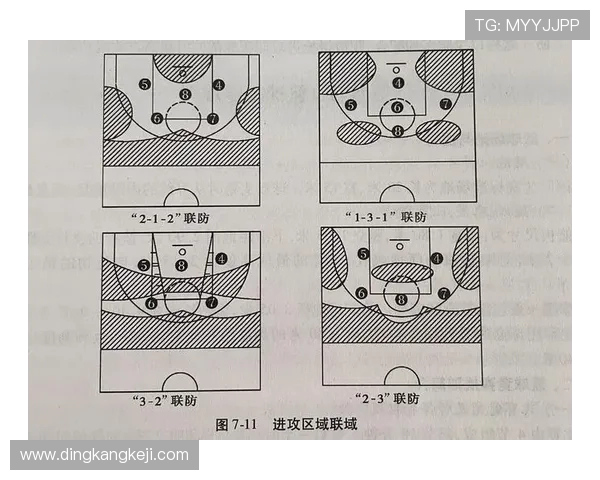 成都篮球队灵活性分析与战术适应性研究探讨