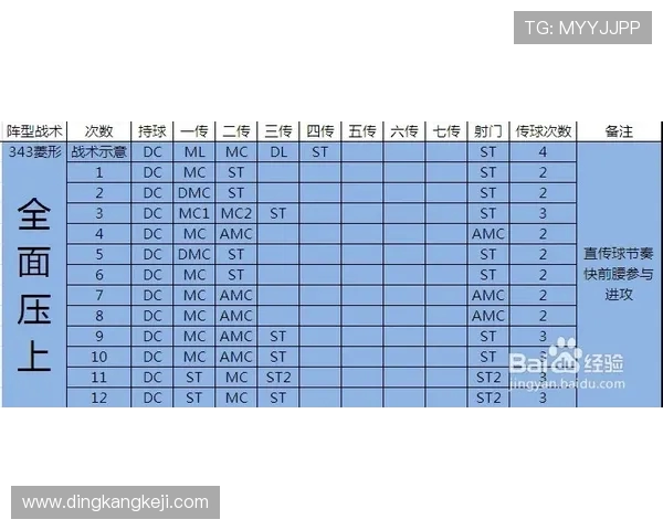 杭州排球队进攻战术深度解析与热点动态探讨