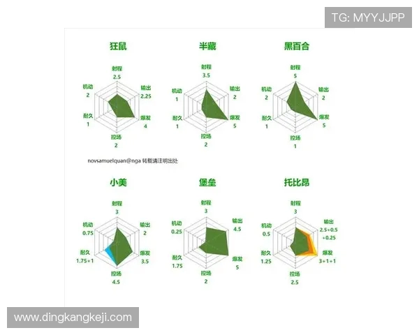武汉滑板队边路渗透战术分析与比赛表现评估