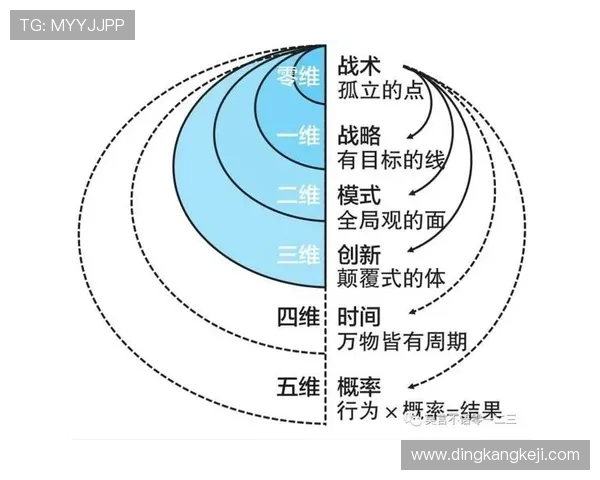 武汉极限运动队防守体系的创新与战术解析