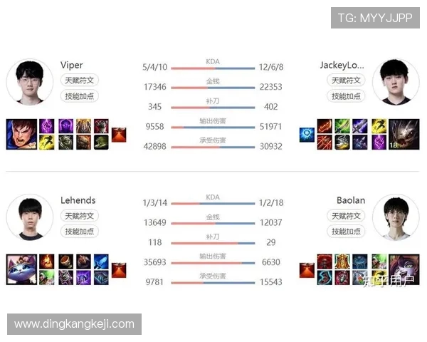 王者荣耀战术解析：深入探讨TES战队的防守反击策略与执行技巧