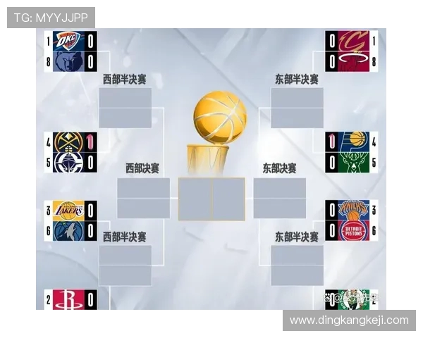 掘金与快船总比分对决回顾及未来展望分析 掘金与快船总比分对决回顾及未来展望分析