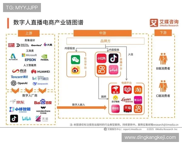 日本观看视频直播的兴起与未来发展趋势分析 日本观看视频直播的兴起与未来发展趋势分析
