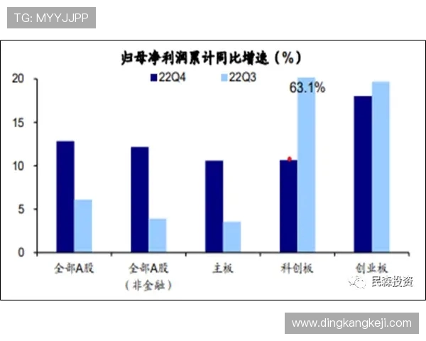 深圳极限运动队节奏表现分析与提升策略探讨