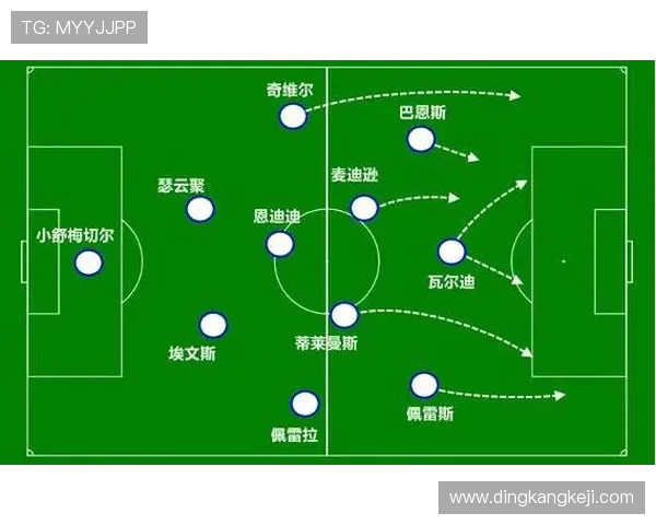 西安足球队反击战术解析及其在联赛中的影响与前景展望