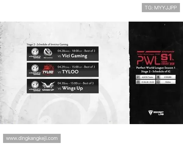 CSGO团队协作排行榜揭晓IG战队荣获第三名佳绩