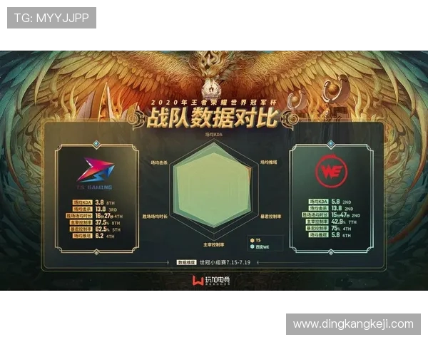 WE战队的荣耀与挑战:从奋斗到辉煌的Major赛之路 WE战队的荣耀与挑战:从奋斗到辉煌的Major赛之路