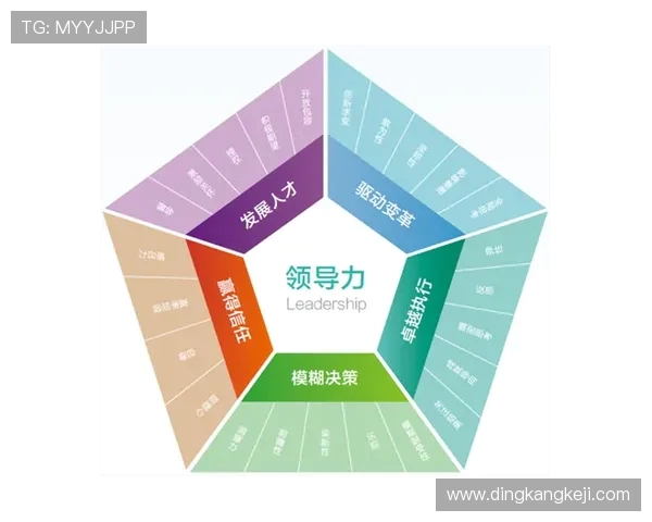 上海排球队心理素质深度对比分析及其对比赛表现的影响探讨