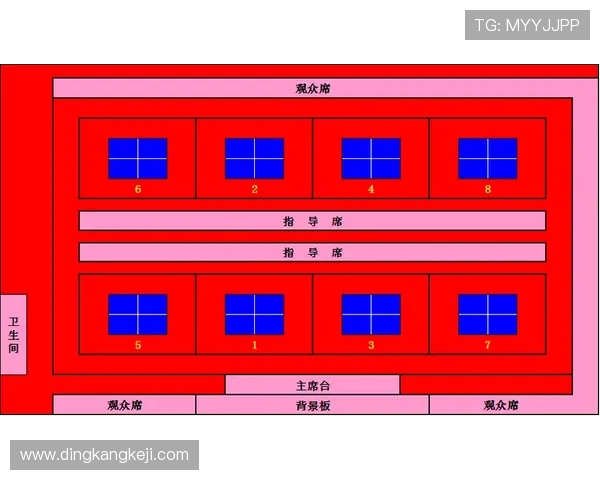南京乒乓球队技术探讨：提升竞技水平的关键因素与训练方法分析