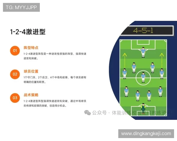 北京足球队进攻战术解析与球员表现全面分析