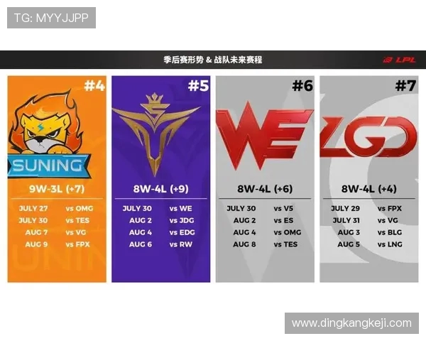 探讨V5战队在英雄联盟中的战术灵活性与应变能力分析